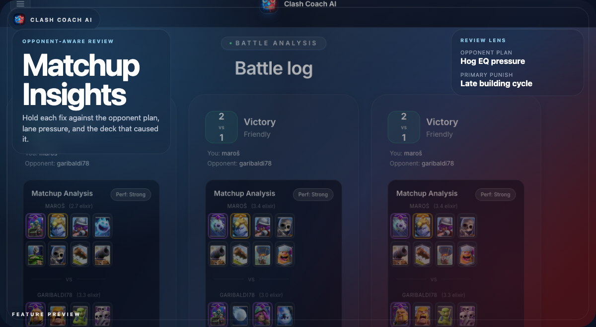 Matchup insights feature preview for Clash Coach Ai