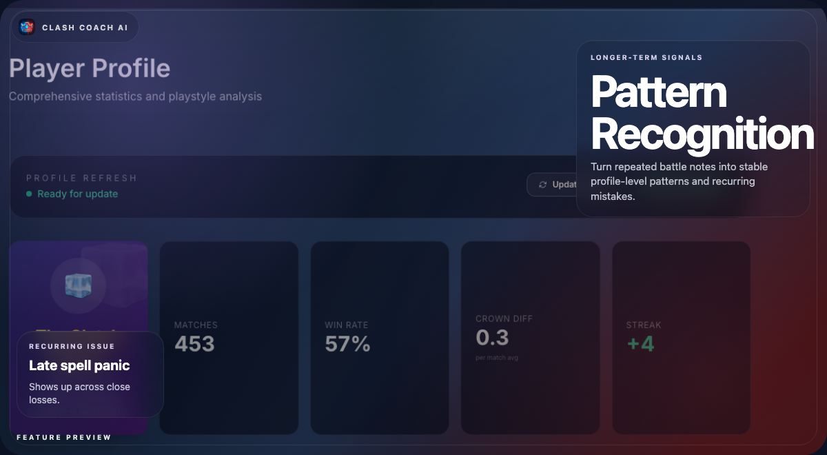 Pattern recognition feature preview for Clash Coach Ai
